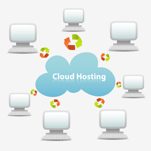 Cloud Web Hosting Services and Benefits